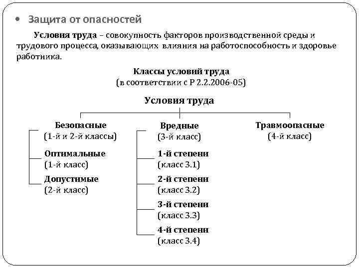 Факторы условий труда. Классы условий труда по факторам трудового процесса. Условия труда. Факторы производственной среды.. Классификация условий труда по производственным факторам. Методы и средства защиты от опасностей.