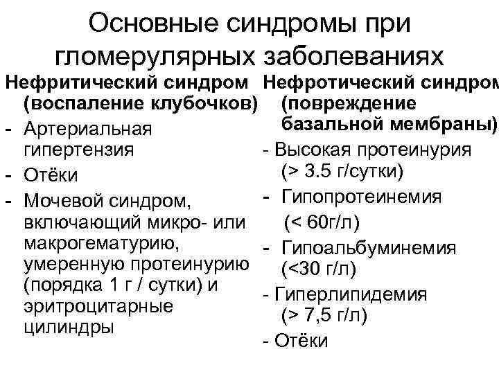 Основные синдромы при гломерулярных заболеваниях Нефритический синдром Нефротический синдром (воспаление клубочков) (повреждение базальной мембраны)