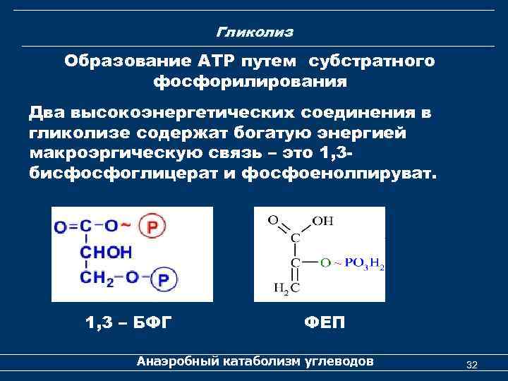 Гликолиз Образование АТР путем субстратного фосфорилирования Два высокоэнергетических соединения в гликолизе содержат богатую энергией