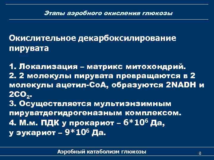 Этапы аэробного окисления глюкозы Окислительное декарбоксилирование пирувата 1. Локализация – матрикс митохондрий. 2. 2