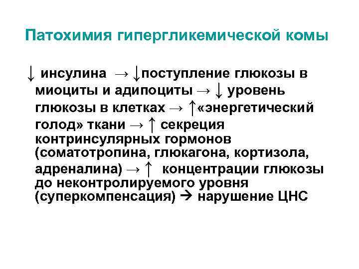 Патохимия гипергликемической комы ↓ инсулина → ↓поступление глюкозы в миоциты и адипоциты → ↓