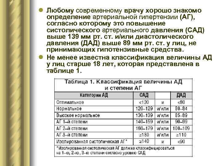 l Любому современному врачу хорошо знакомо определение артериальной гипертензии (АГ), согласно которому это повышение