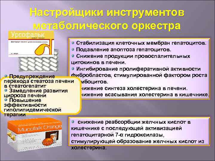 Настройщики инструментов метаболического оркестра Стабилизация клеточных мембран гепатоцитов. Подавление апоптоза гепатоцитов. Снижение продукции провоспалительных