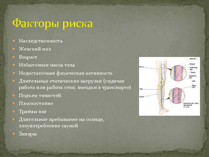 Факторы риска Наследственность Женский пол Возраст Избыточная масса тела Недостаточная физическая активность Длительные статические