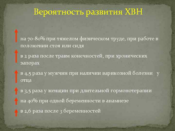 Вероятность развития ХВН на 70 -80% при тяжелом физическом труде, при работе в положении