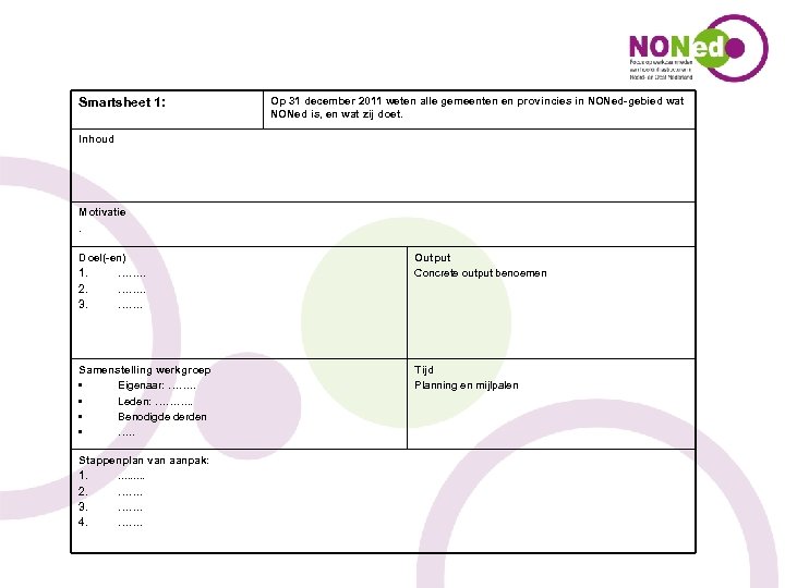 Smartsheet 1: Op 31 december 2011 weten alle gemeenten en provincies in NONed-gebied wat