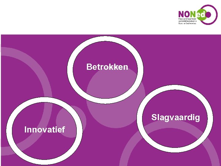  Betrokken Slagvaardig Innovatief 