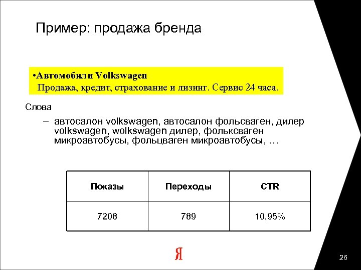 Пример: продажа бренда • Автомобили Volkswagen Продажа, кредит, страхование и лизинг. Сервис 24 часа.
