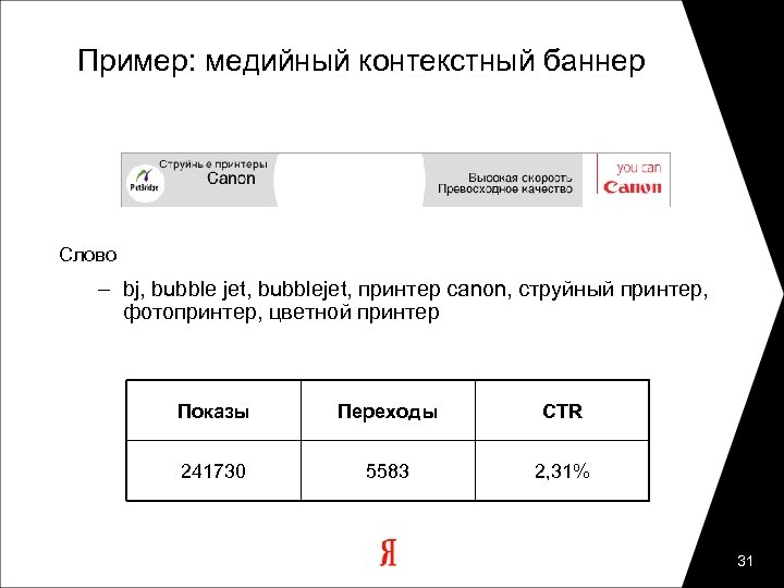 Пример: медийный контекстный баннер Слово – bj, bubble jet, bubblejet, принтер canon, струйный принтер,