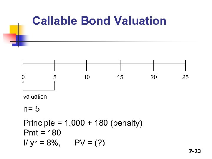 Callable Bond Valuation 0 5 10 15 20 25 valuation n= 5 Principle =