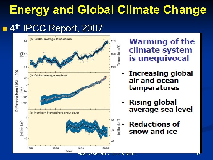 Energy and Global Climate Change n 4 th IPCC Report, 2007 Brazil CEBRI Dec.