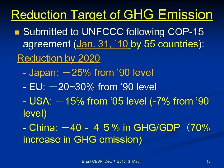 Reduction Target of GHG Emission Submitted to UNFCCC following COP-15 agreement (Jan. 31, ’