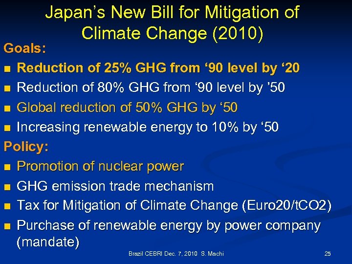 Japan’s New Bill for Mitigation of Climate Change (2010) Goals: n Reduction of 25%