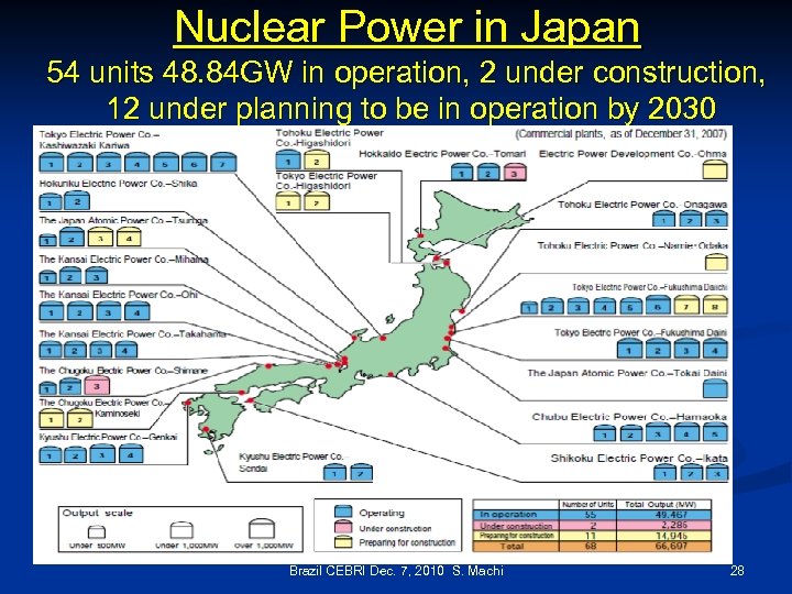 Nuclear Power in Japan 54 units 48. 84 GW in operation, 2 under construction,