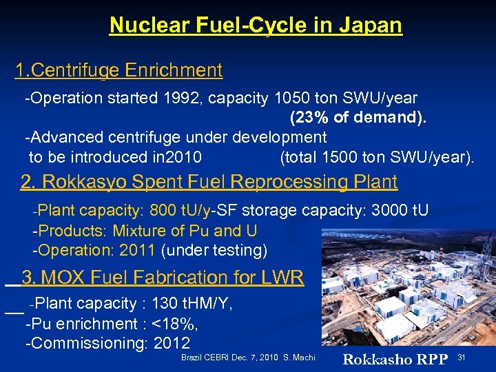 Nuclear Fuel-Cycle in Japan 1. Centrifuge Enrichment -Operation started 1992, capacity 1050 ton SWU/year