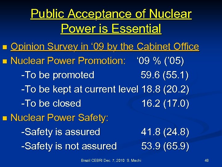 Public Acceptance of Nuclear Power is Essential Opinion Survey in ‘ 09 by the