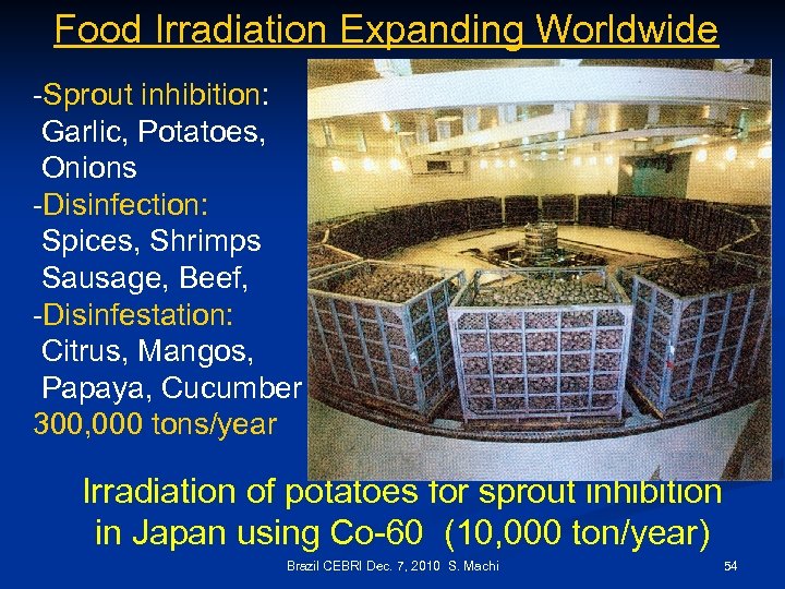 Food Irradiation Expanding Worldwide -Sprout inhibition: Garlic, Potatoes, Onions -Disinfection: Spices, Shrimps Sausage, Beef,