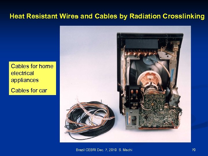 Heat Resistant Wireｓ and Cables by Radiation Crosslinking Cables for home electrical appliances Cables