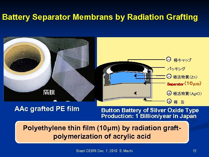 Battery Separator Membrans by Radiation Grafting － 極キャップ パッキング － 極活物質（Zn） Separator （１０μm） ＋