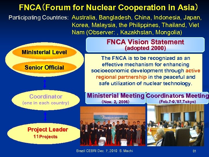 FNCA（Forum for Nuclear Cooperation in Asia） 　　Participating Countries: Australia, Bangladesh, China, Indonesia, Japan, Korea,