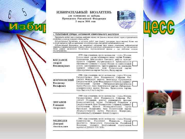 Подготовительная стадия (назначение даты выборов, регистрация и учёт избирателей) Выдвижение и регистрация кандидатов Предвыборная