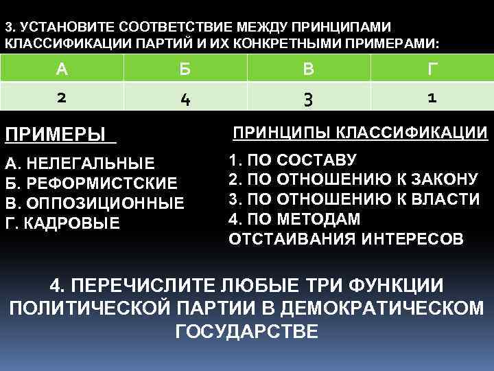 3. УСТАНОВИТЕ СООТВЕТСТВИЕ МЕЖДУ ПРИНЦИПАМИ КЛАССИФИКАЦИИ ПАРТИЙ И ИХ КОНКРЕТНЫМИ ПРИМЕРАМИ: А 2 Б