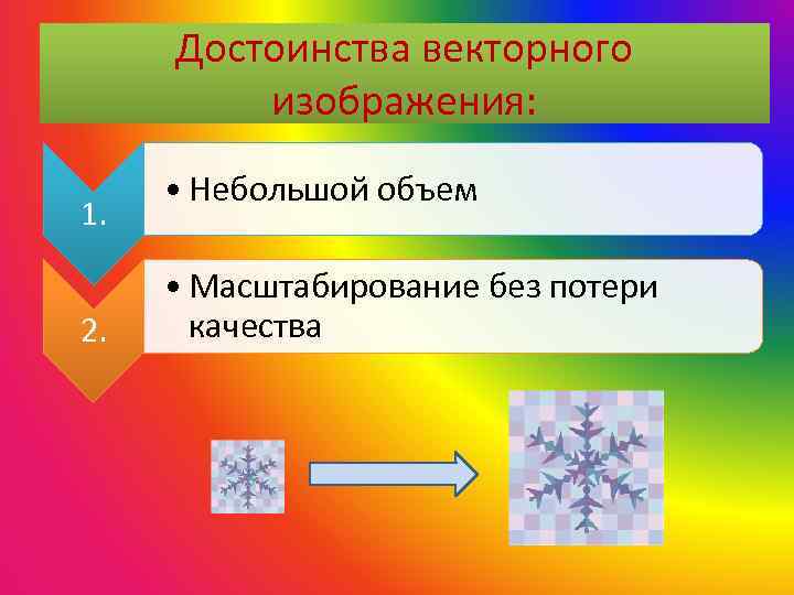 Достоинства векторного изображения: 1. 2. • Небольшой объем • Масштабирование без потери качества 