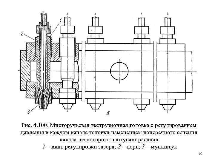 Рис. 4. 100. Многоручьевая экструзионная головка с регулированием давления в каждом канале головки изменением