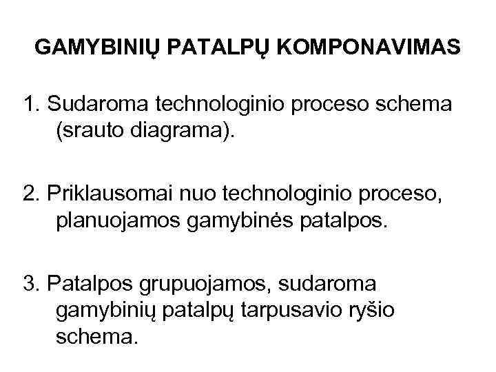 GAMYBINIŲ PATALPŲ KOMPONAVIMAS 1. Sudaroma technologinio proceso schema (srauto diagrama). 2. Priklausomai nuo technologinio