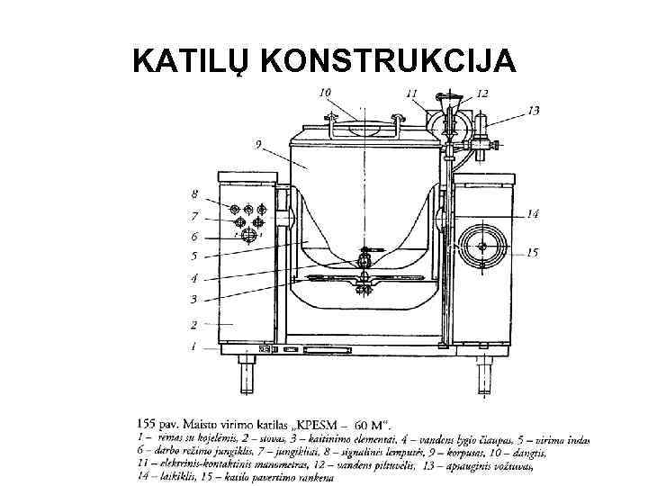 KATILŲ KONSTRUKCIJA 