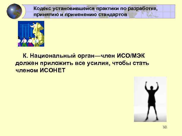 Кодекс установившейся практики по разработке, принятию и применению стандартов К. Национальный орган—член ИСО/МЭК должен