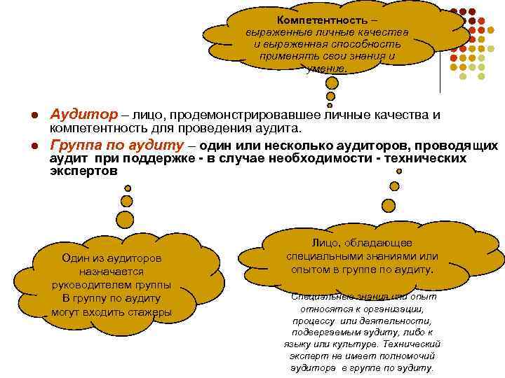 Компетентность – выраженные личные качества и выраженная способность применять свои знания и умение. l