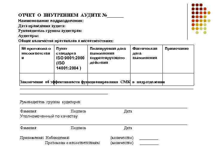 ОТЧЕТ О ВНУТРЕННЕМ АУДИТЕ №_______ Наименование подразделения: Дата проведения аудита: Руководитель группы аудиторов: Аудиторы: