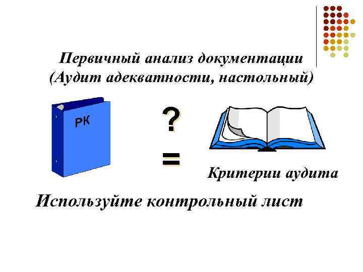 Первичный анализ документации (Аудит адекватности, настольный) РК ? = Критерии аудита Используйте контрольный лист