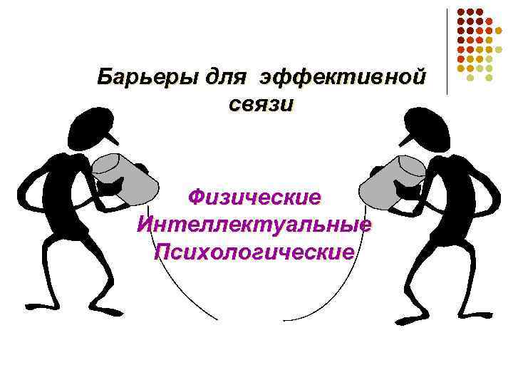 Барьеры для эффективной связи Физические Интеллектуальные Психологические 