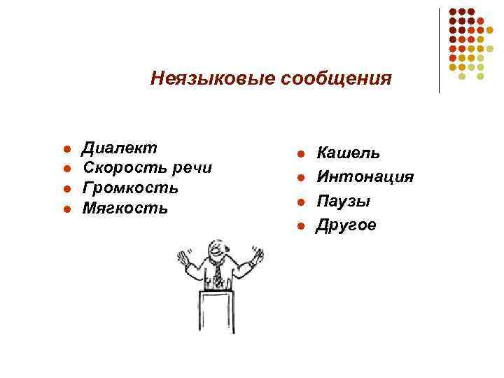 Неязыковые сообщения l l Диалект Скорость речи Громкость Мягкость l l Кашель Интонация Паузы