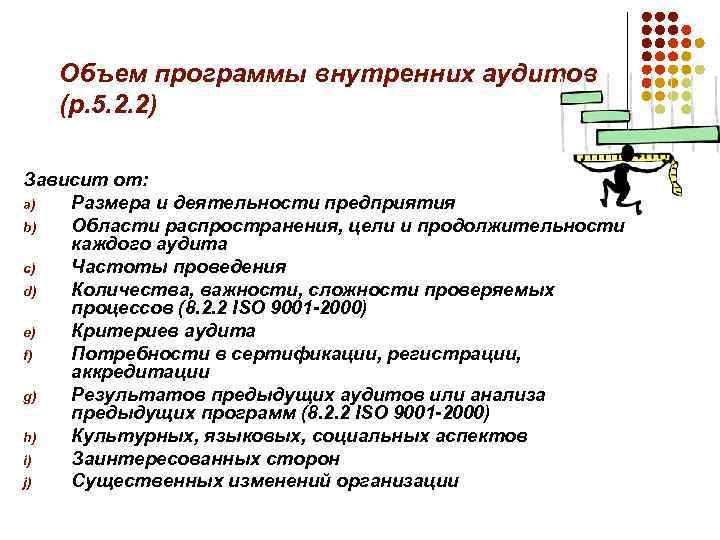 Объем программы внутренних аудитов (р. 5. 2. 2) Зависит от: a) Размера и деятельности