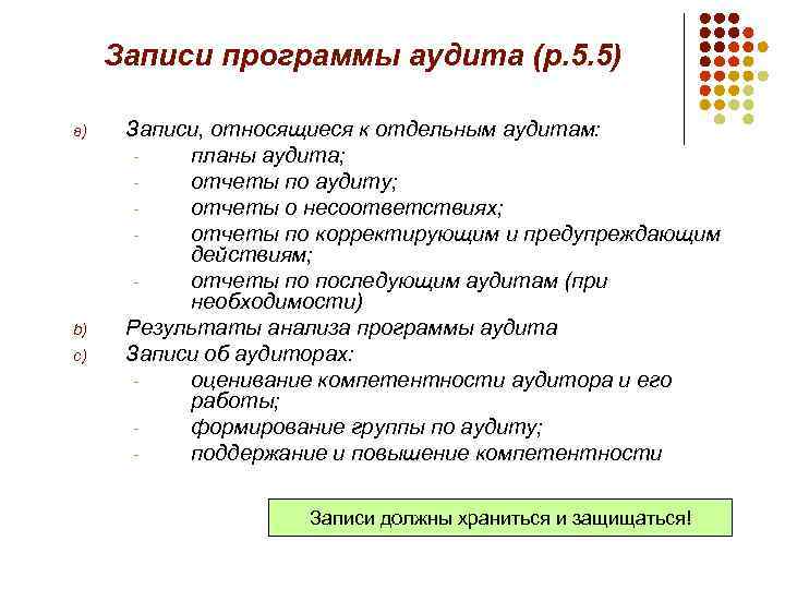 Записи программы аудита (р. 5. 5) a) b) c) Записи, относящиеся к отдельным аудитам: