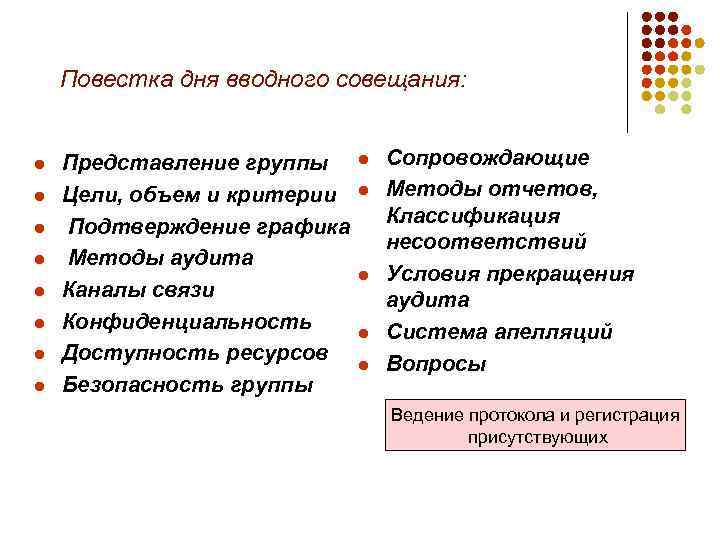 Повестка дня вводного совещания: l l l l Представление группы Цели, объем и критерии