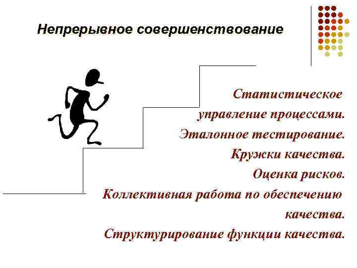 Непрерывное улучшение качества