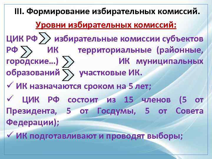 III. Формирование избирательных комиссий. Уровни избирательных комиссий: ЦИК РФ избирательные комиссии субъектов РФ ИК