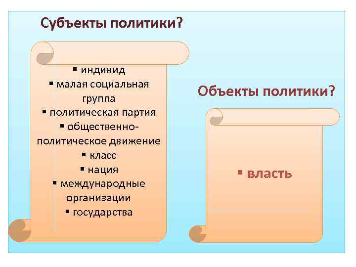 Субъекты политики? § индивид § малая социальная группа § политическая партия § общественнополитическое движение