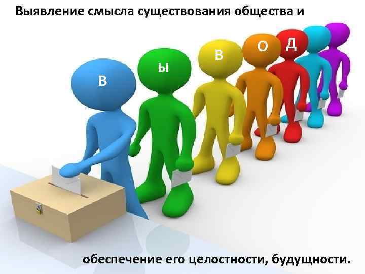 Выявление смысла существования общества и Политика выполняет ряд важный функций: О Д Поддержание и