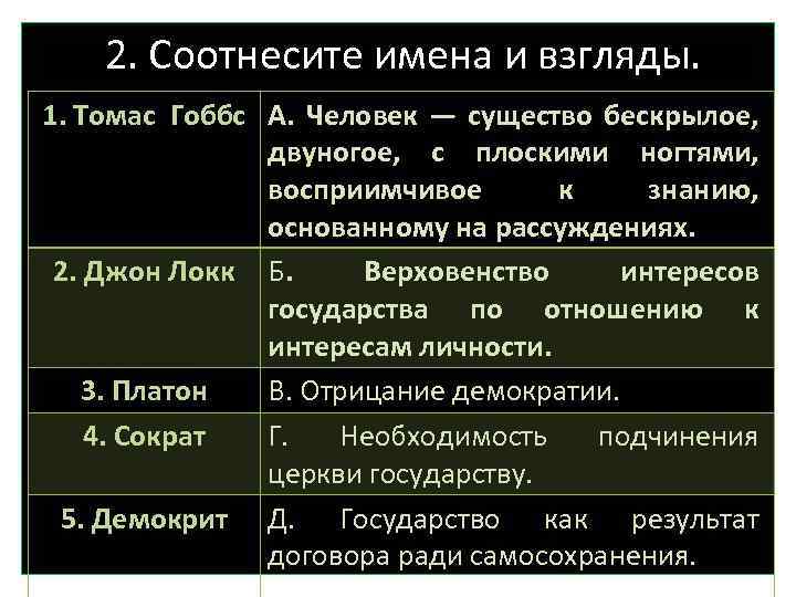 Соотнесите имена деятелей. Соотнесите имена публицистов, их взгляды и социальные группы. Соотнесите линиями двух цветов имена публицистов. Соотнесите имя исторического деятеля и его характеристику Джон Локк. Соедините линиями двух цветов имена публицистов их взгляды.