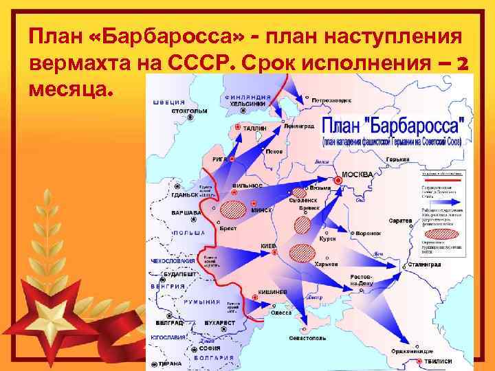 План «Барбаросса» - план наступления вермахта на СССР. Срок исполнения – 2 месяца. 