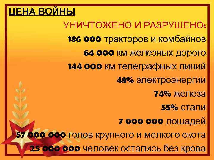 ЦЕНА ВОЙНЫ УНИЧТОЖЕНО И РАЗРУШЕНО: 186 000 тракторов и комбайнов 64 000 км железных
