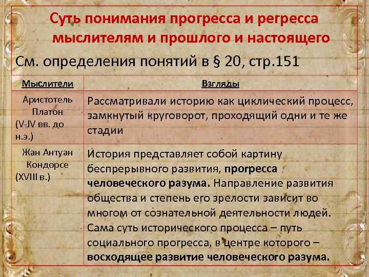 Исторический прогресс план