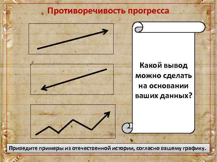 В приведенном примере согласно