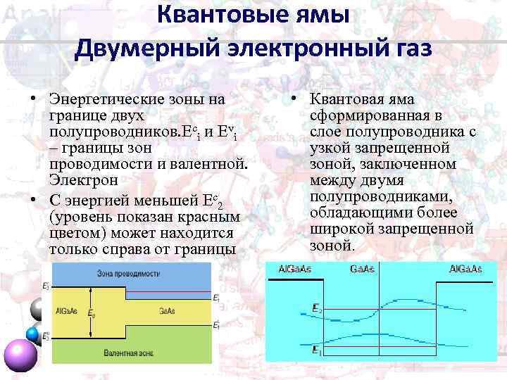 Квантовые ямы Двумерный электронный газ • Энергетические зоны на границе двух полупроводников. Есi и