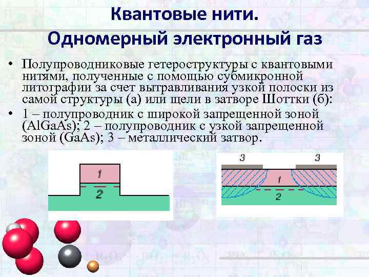 Квантовые нити. Одномерный электронный газ • Полупроводниковые гетероструктуры с квантовыми нитями, полученные с помощью